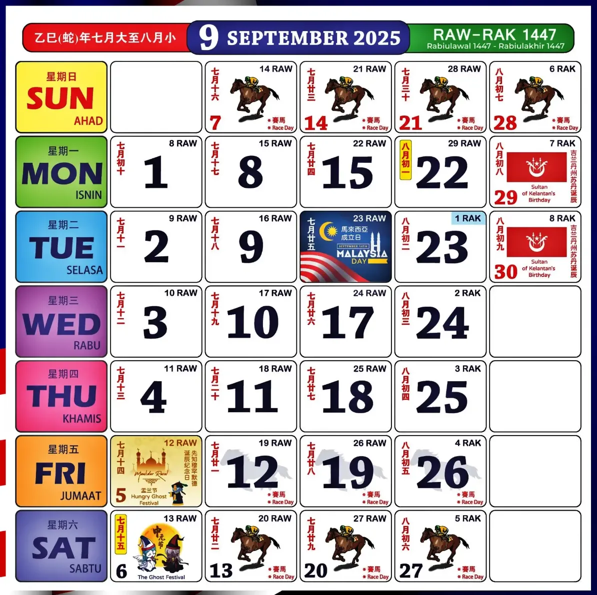 kalendar kuda september 2025