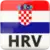 bendera croatia