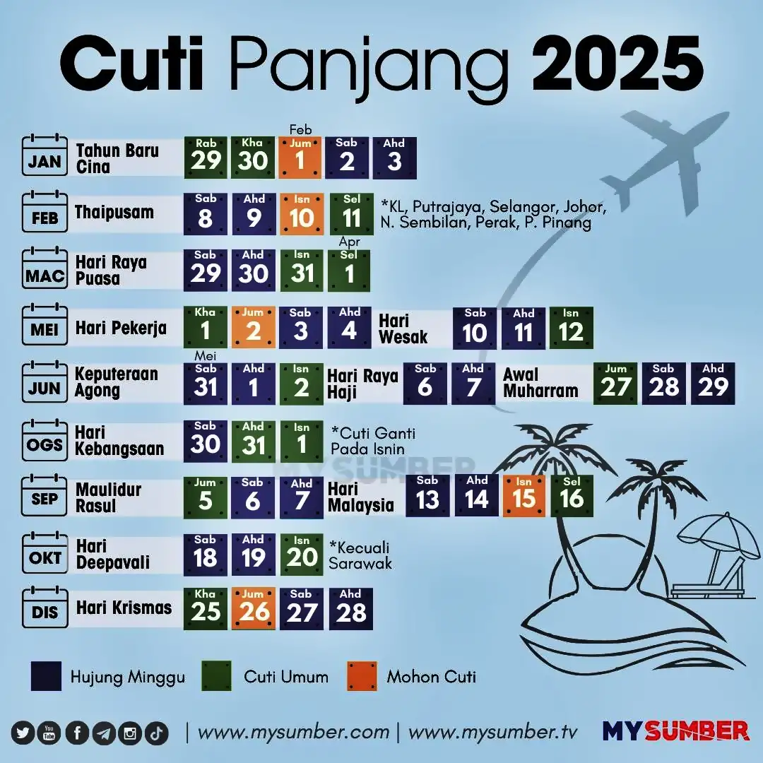 cuti panjang 2025