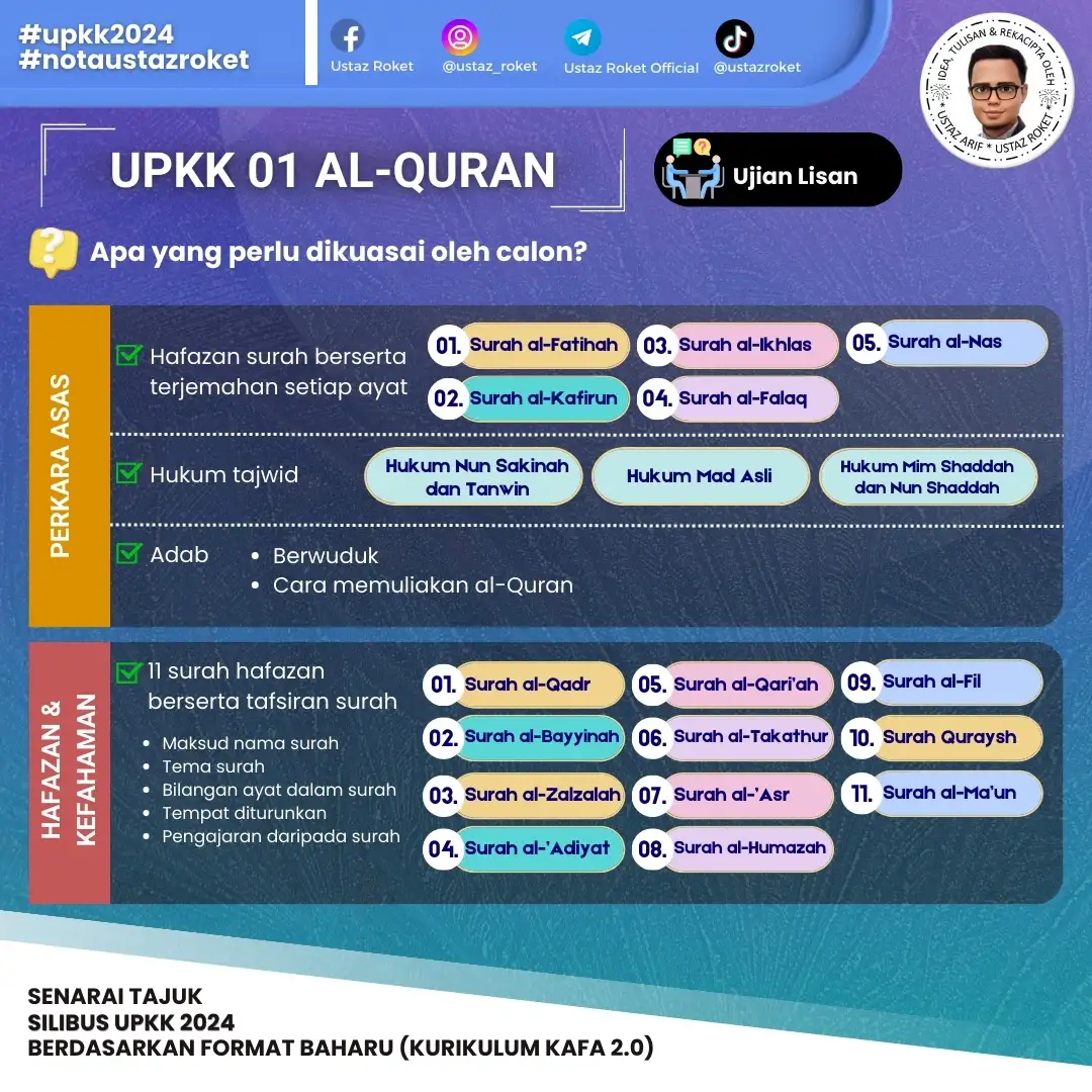 format baru upkk 2