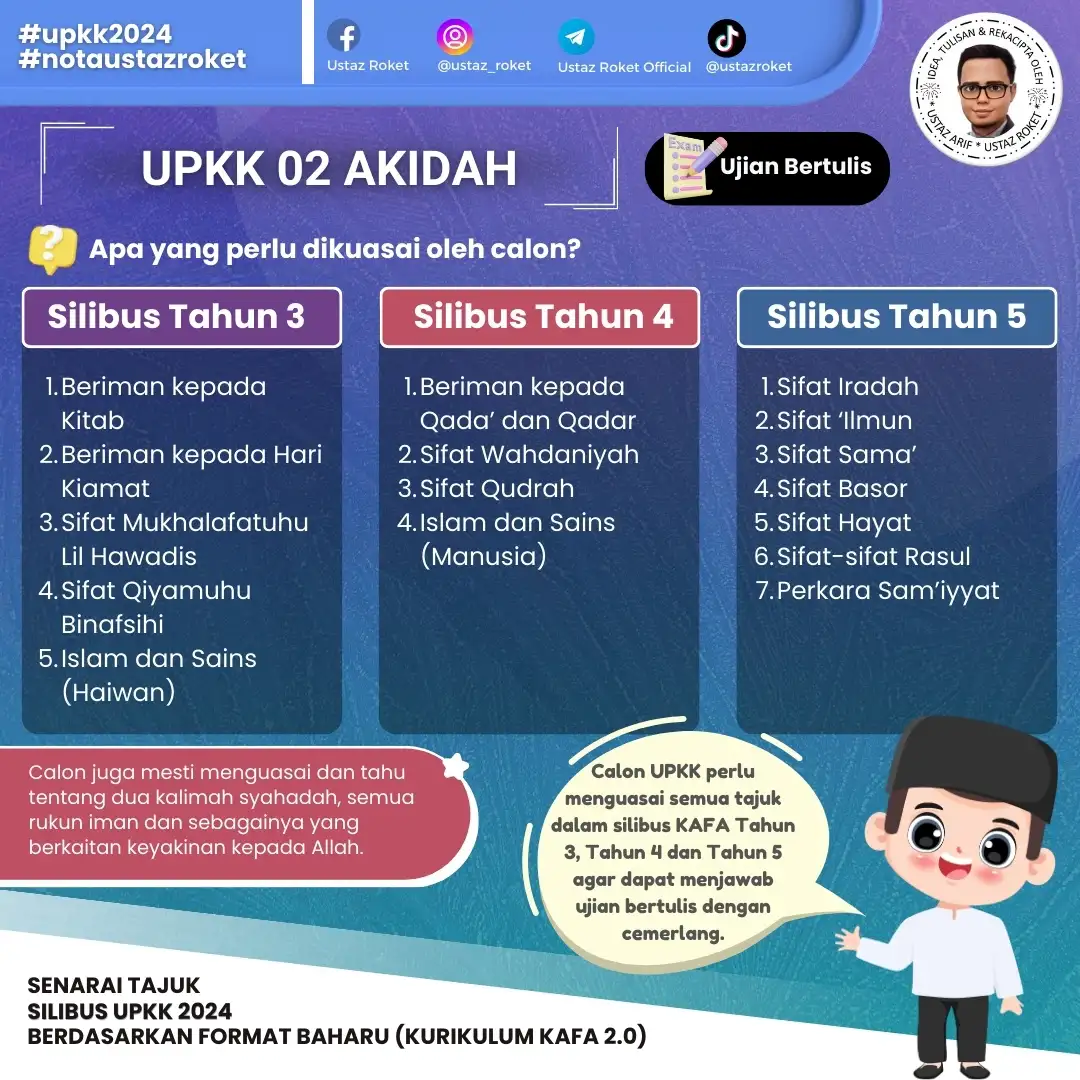 format baru upkk 3