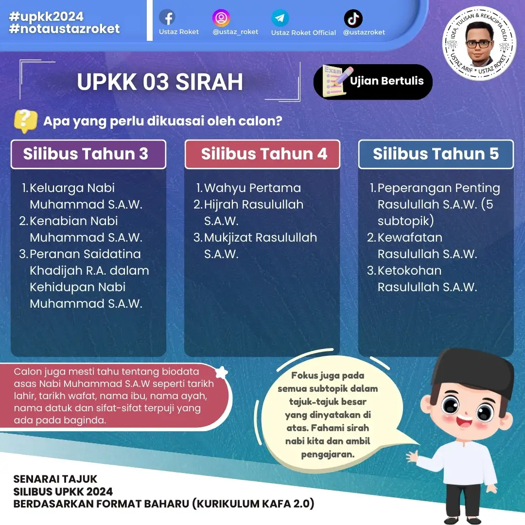 format baru upkk 4