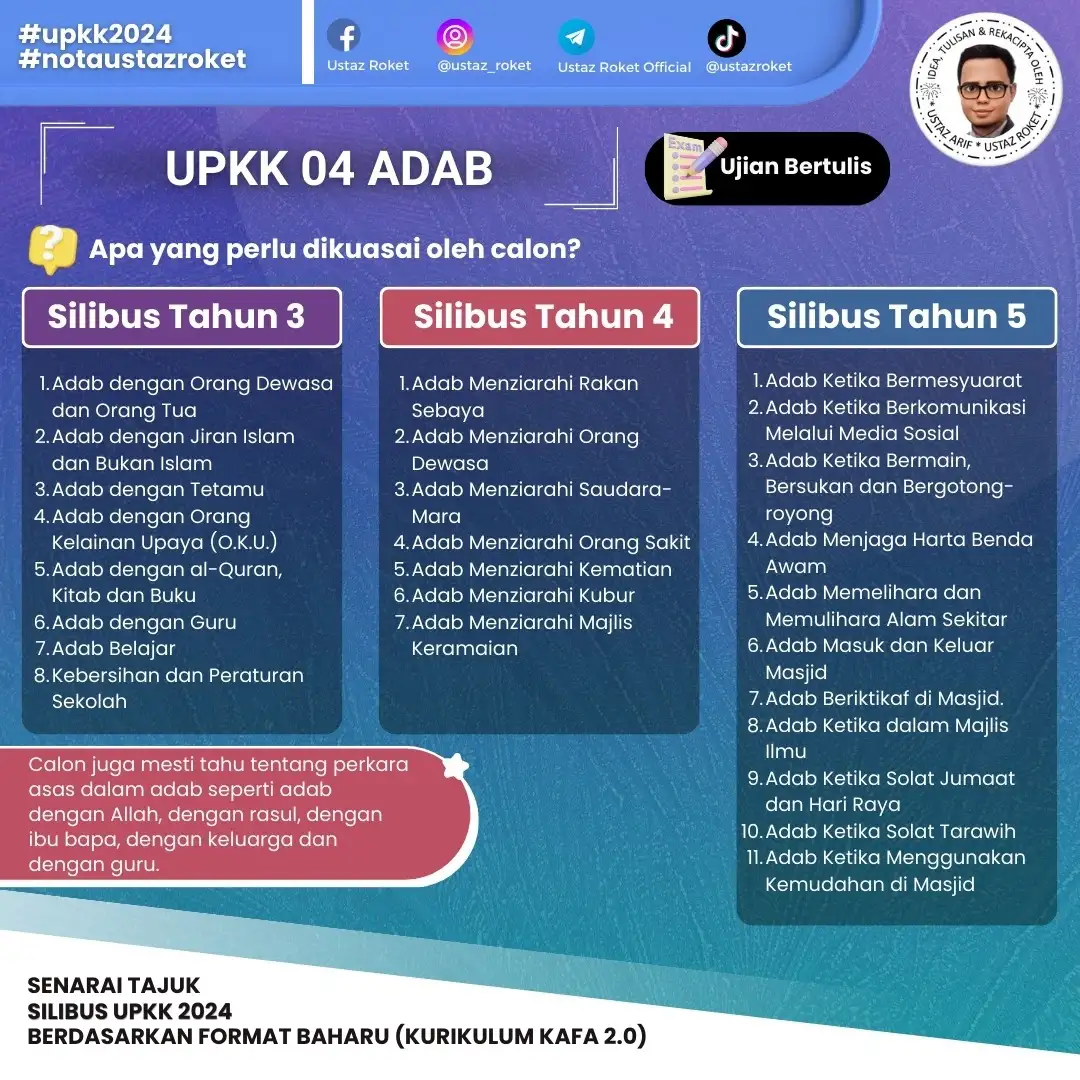 format baru upkk 5