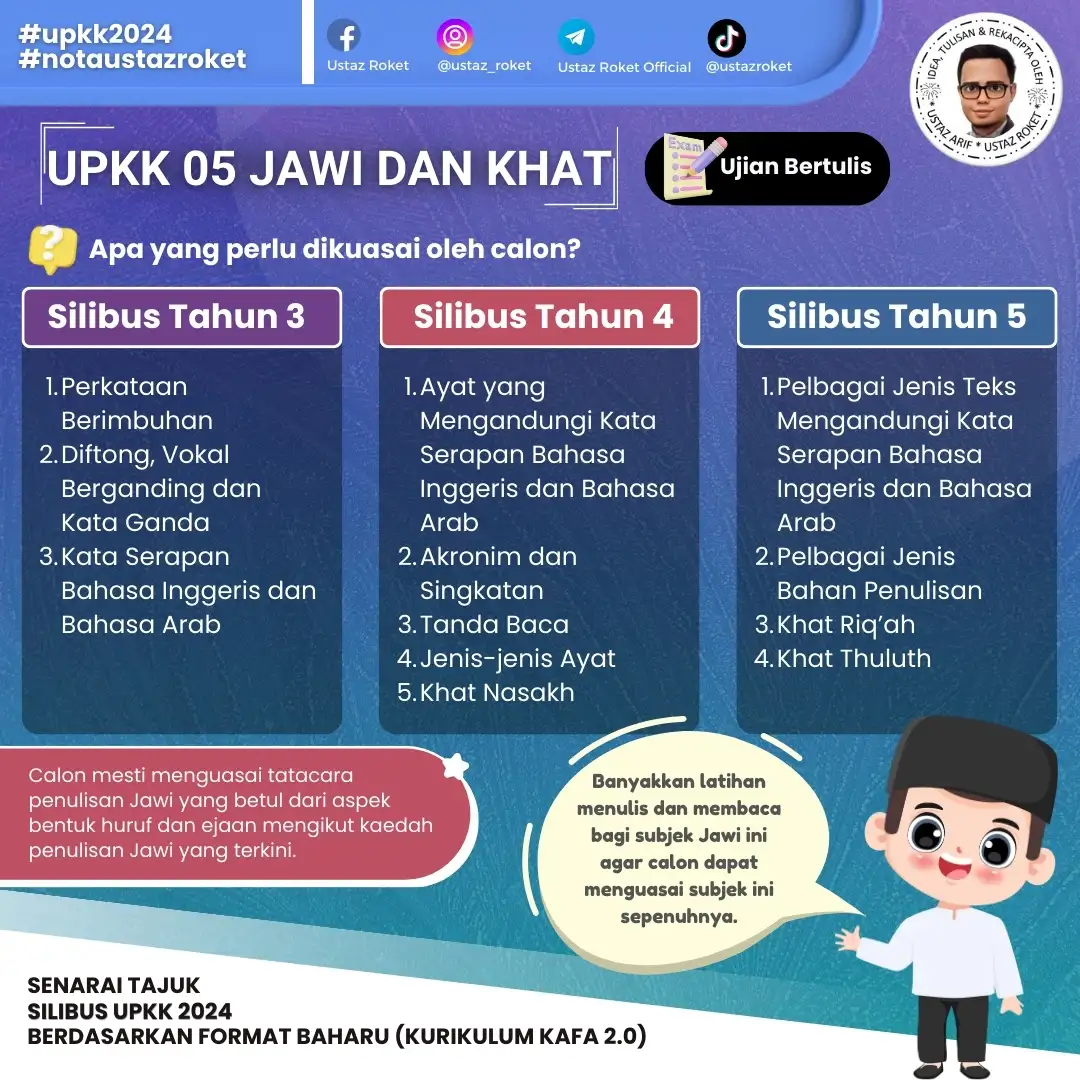 format baru upkk 6