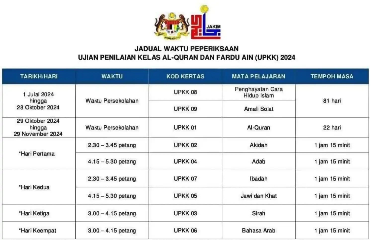 jadual waktu upkk 2024