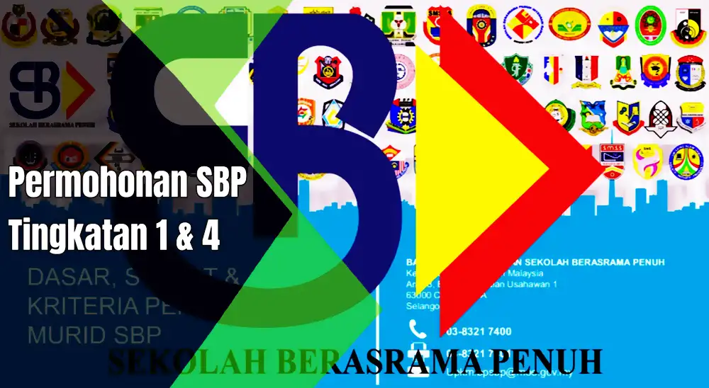 permohonan sbp terkini