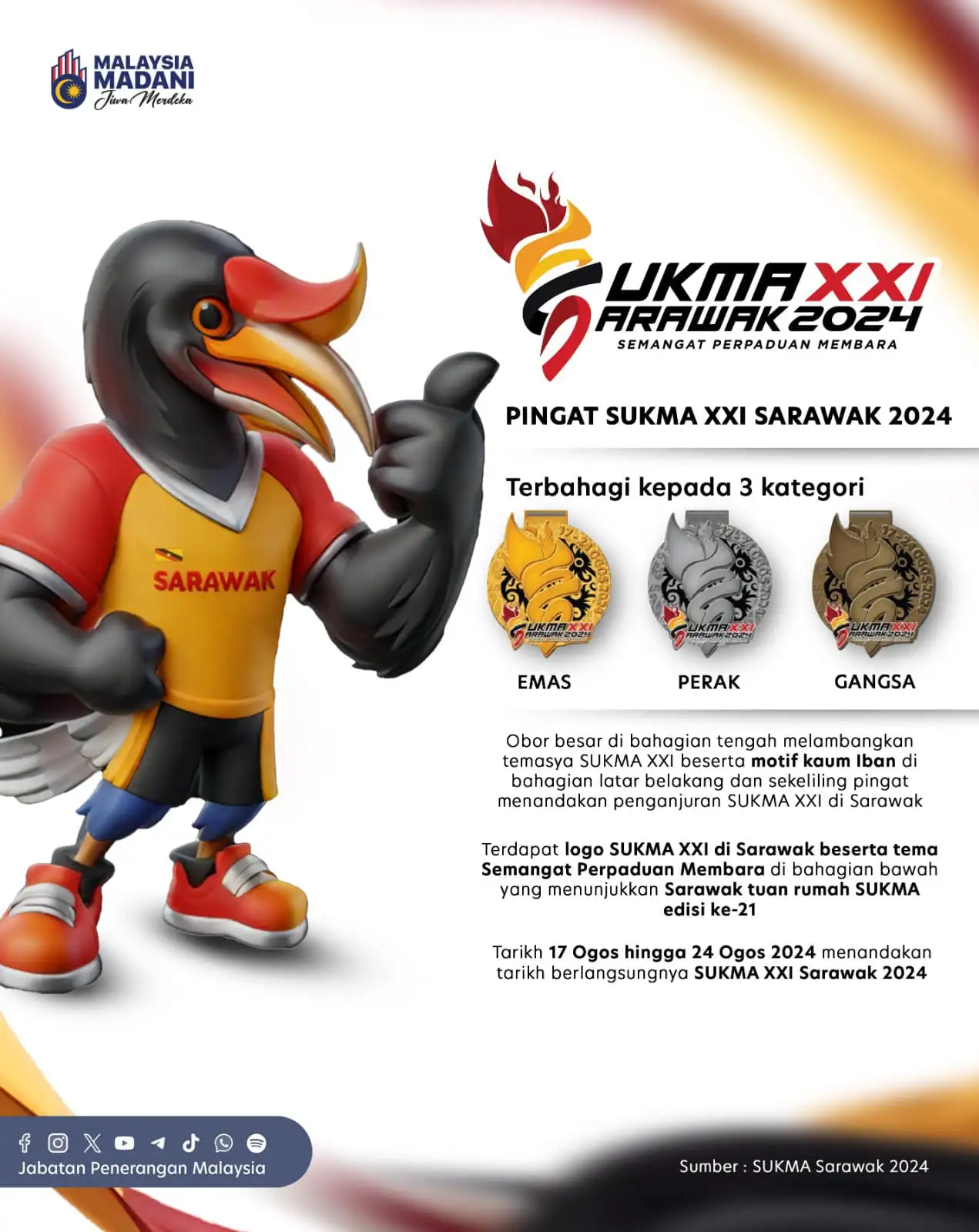 pingat sukma sarawak 2024