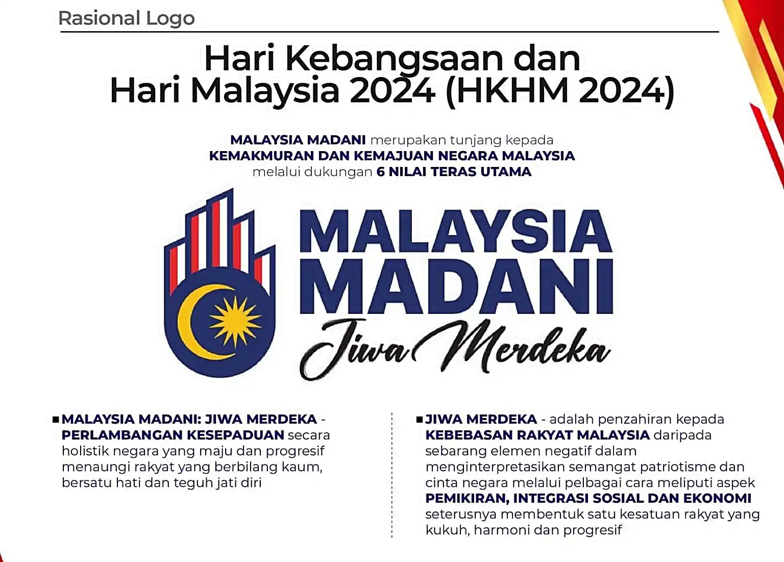 rasional logo kemerdekaan 2024