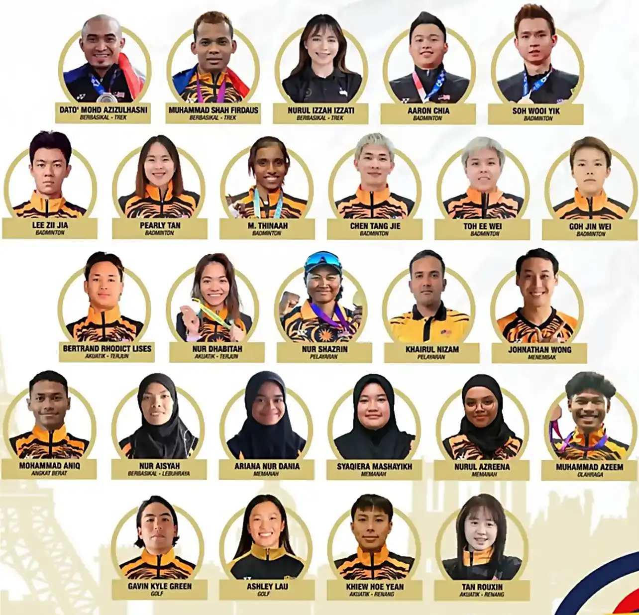 senarai penuh atlet malaysia sukan olimpik 2024