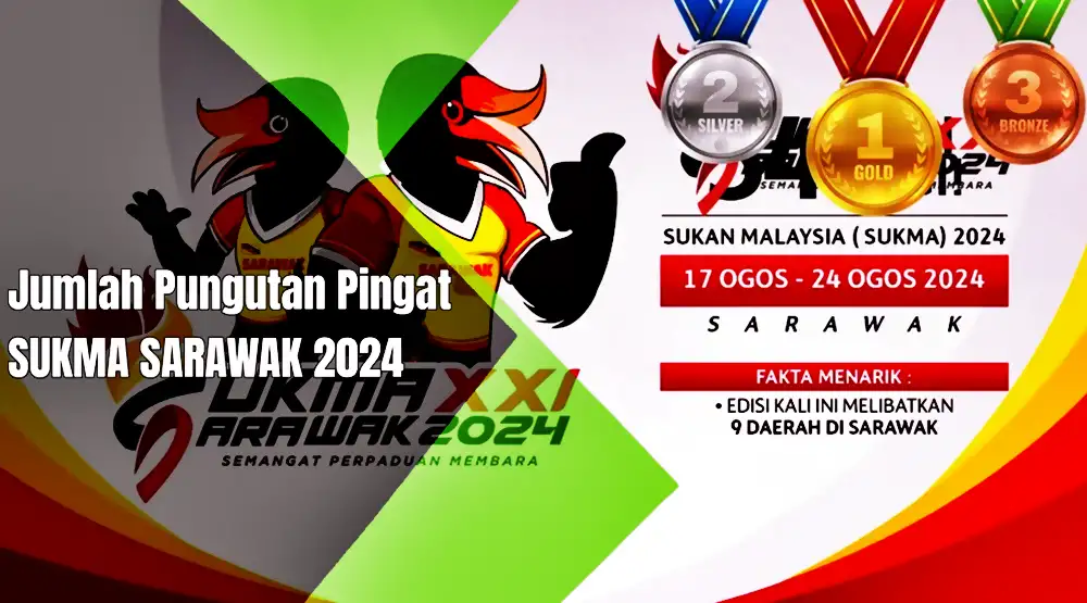 update kutipan pingat sukma sarawak