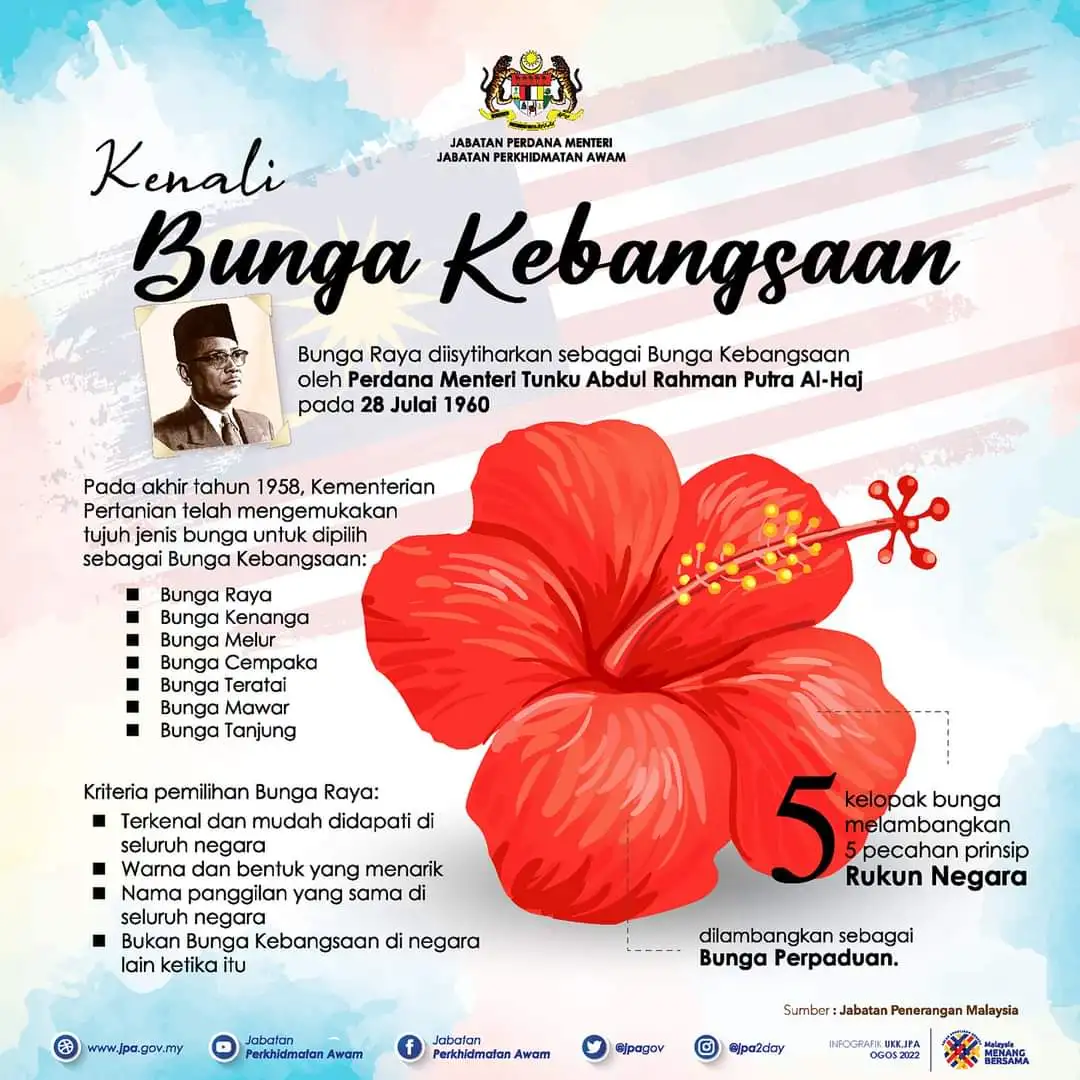 bunga raya bunga kebangsaan Malaysia