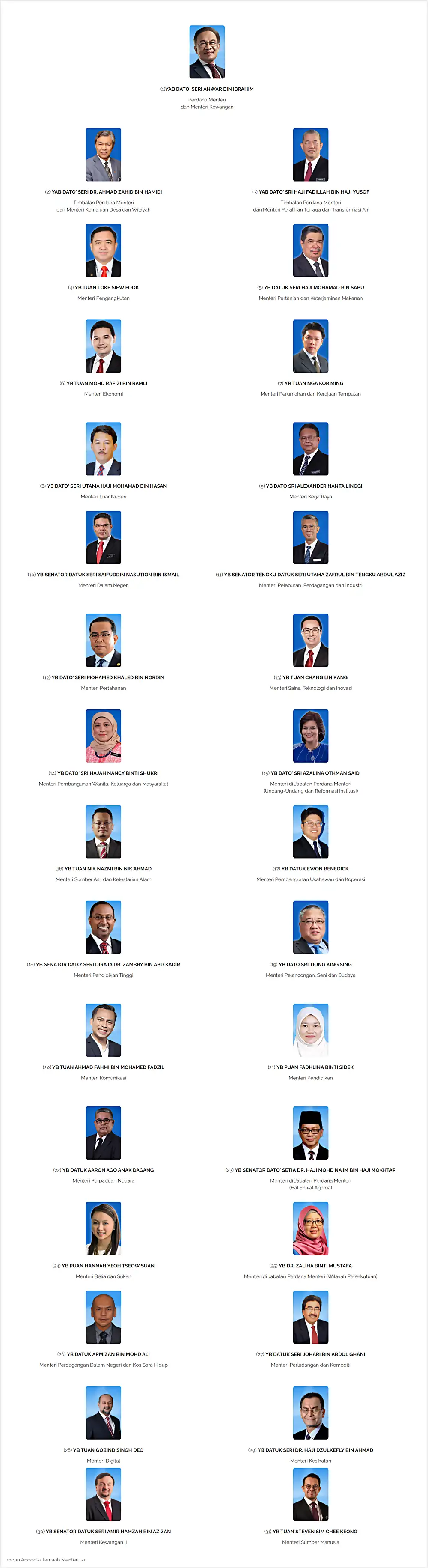 gambar menteri malaysia