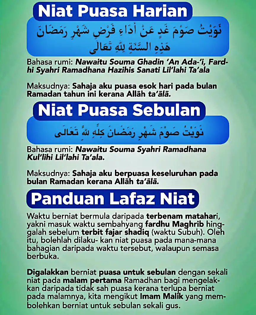 grafik niat puasa ramadan