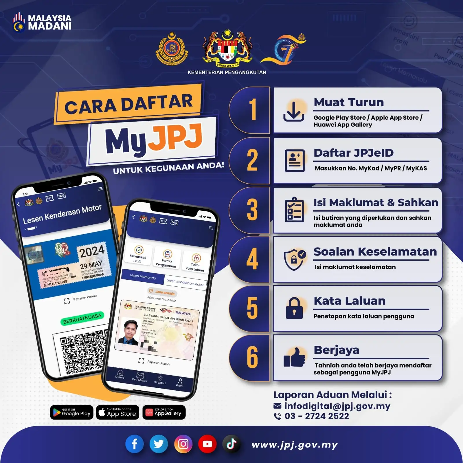 infografik daftar aplikasi myjpj