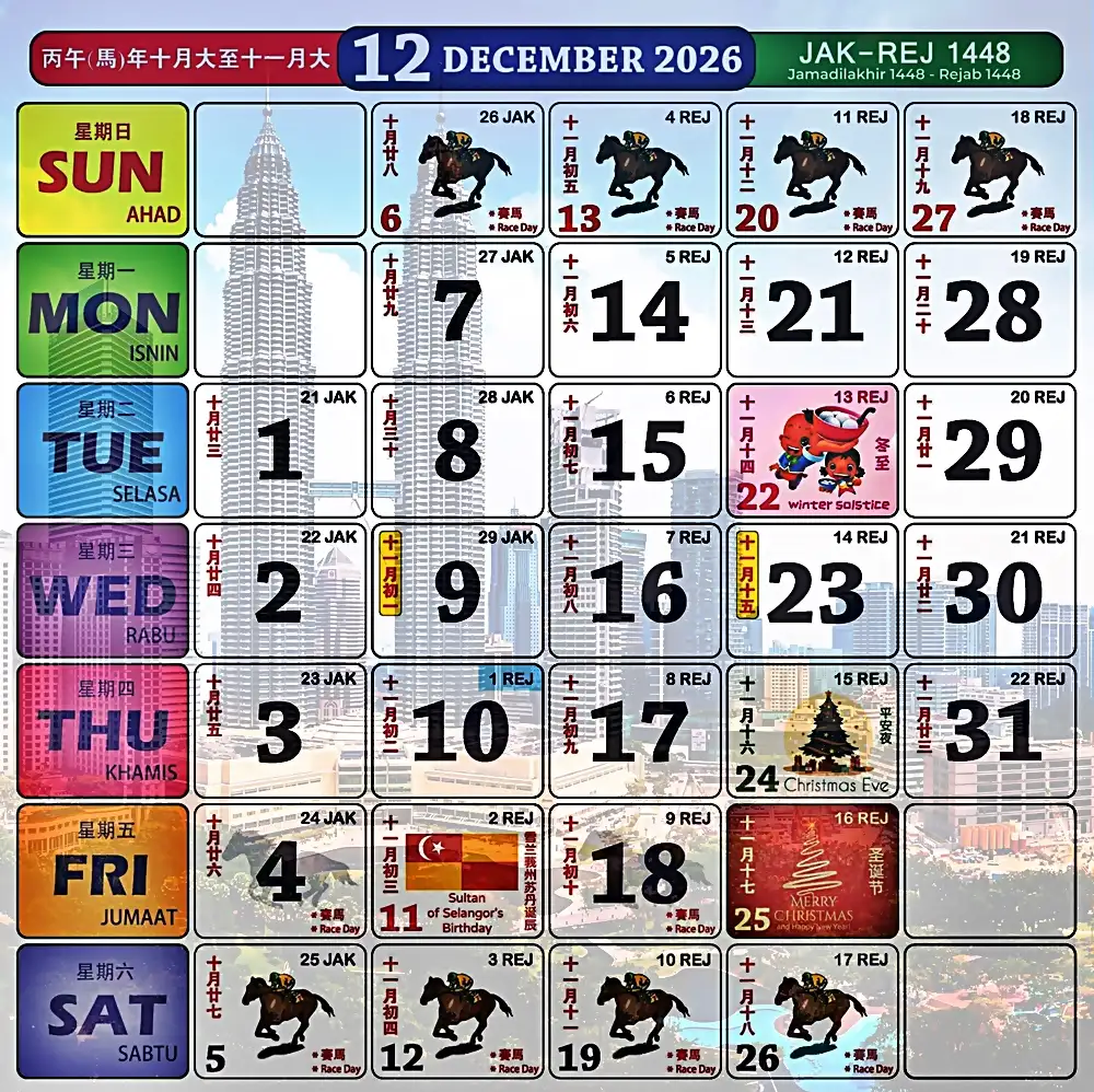 kalendar kuda 2026 december