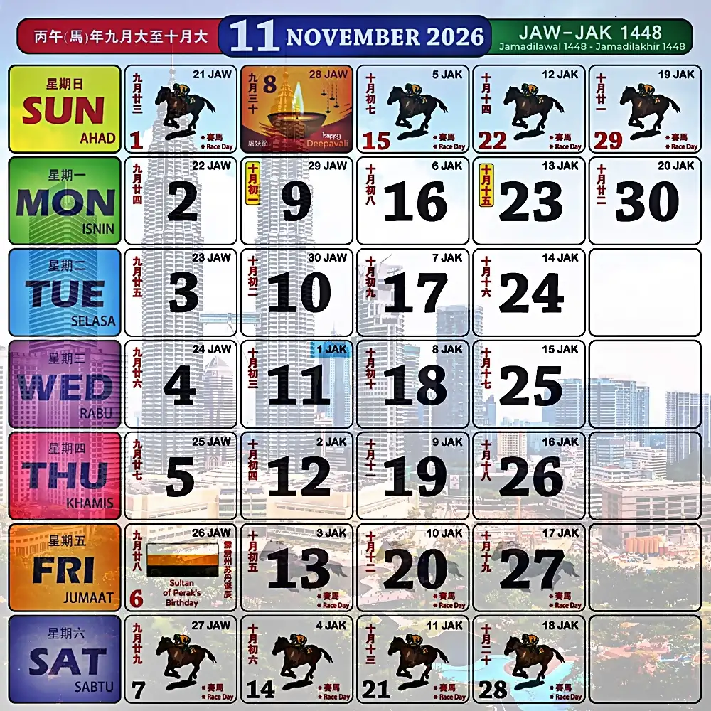 kalendar kuda 2026 november