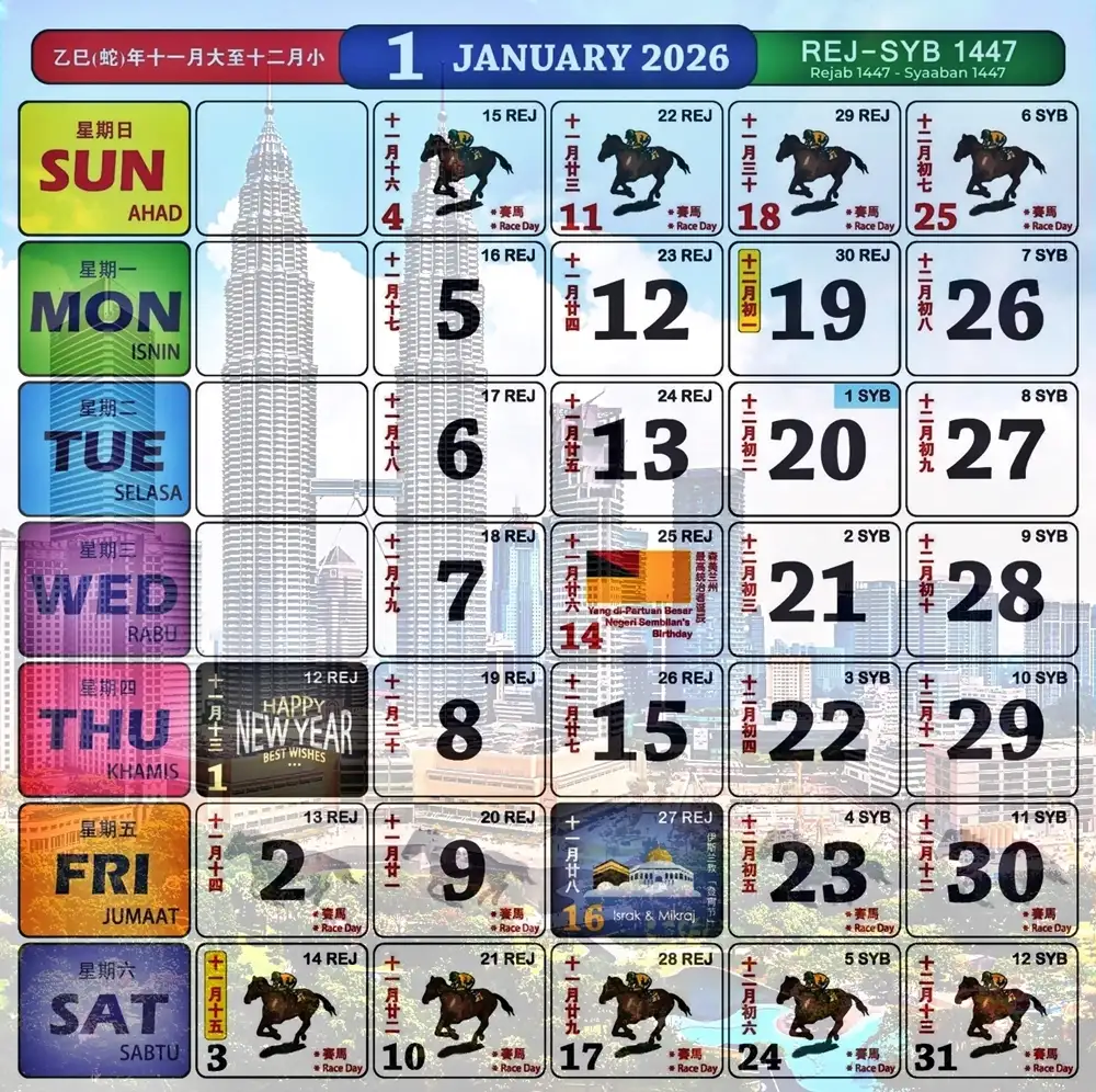 kalendar kuda january 2026