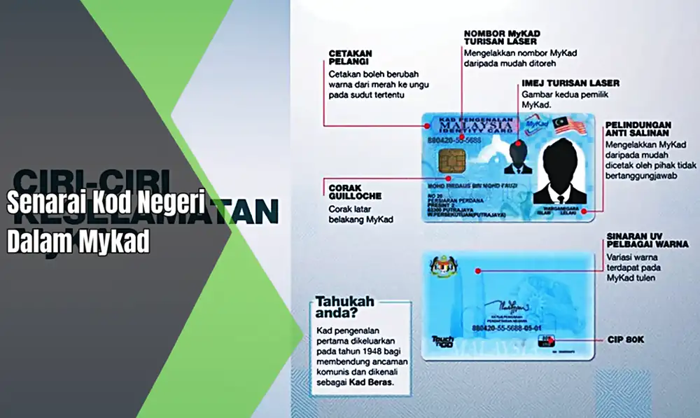 kod ic negeri