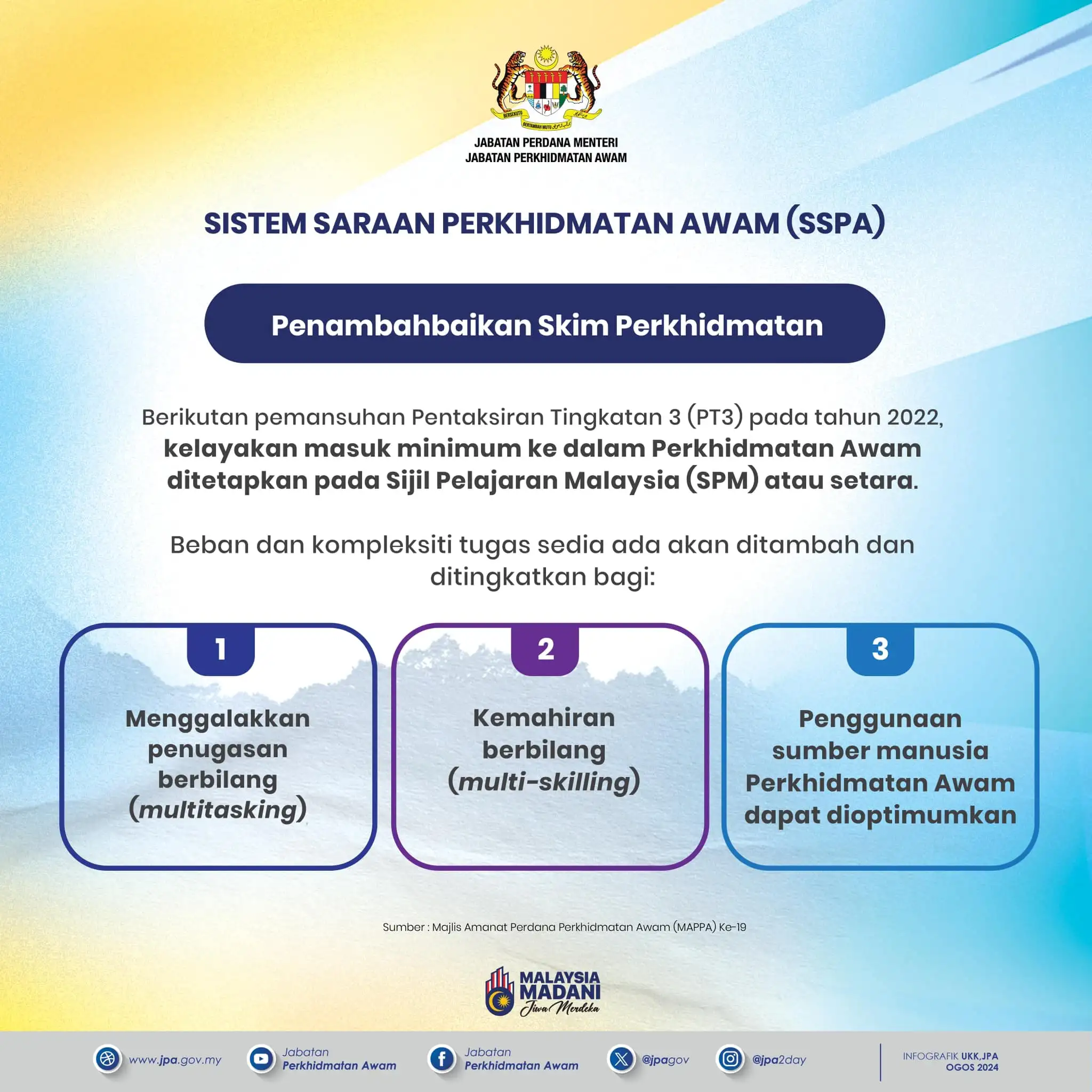 penambahbaikan sistem saraan perkhidmatan awam