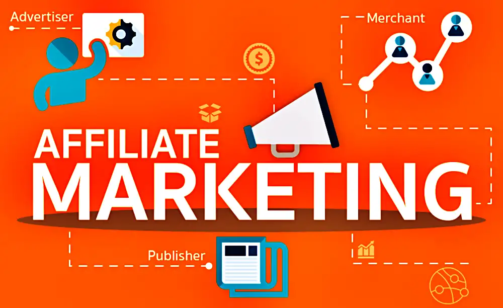 affiliate marketing