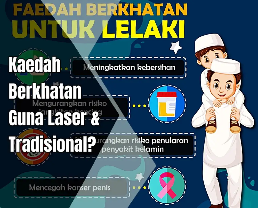 berkhatan guna laser