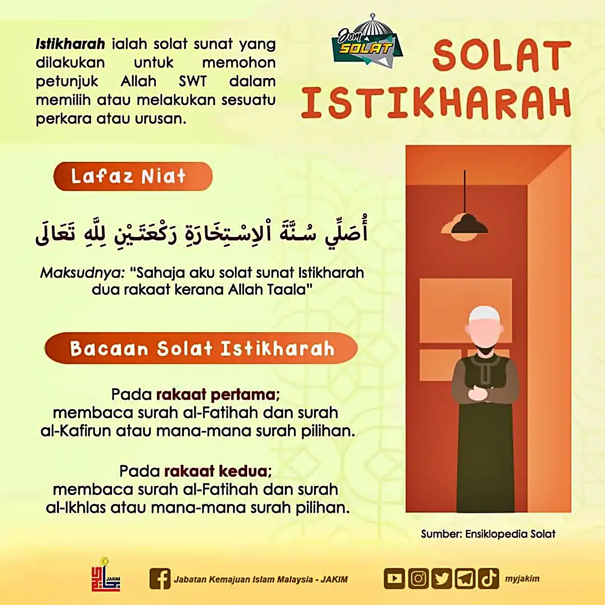 cara solat istikharah jakim