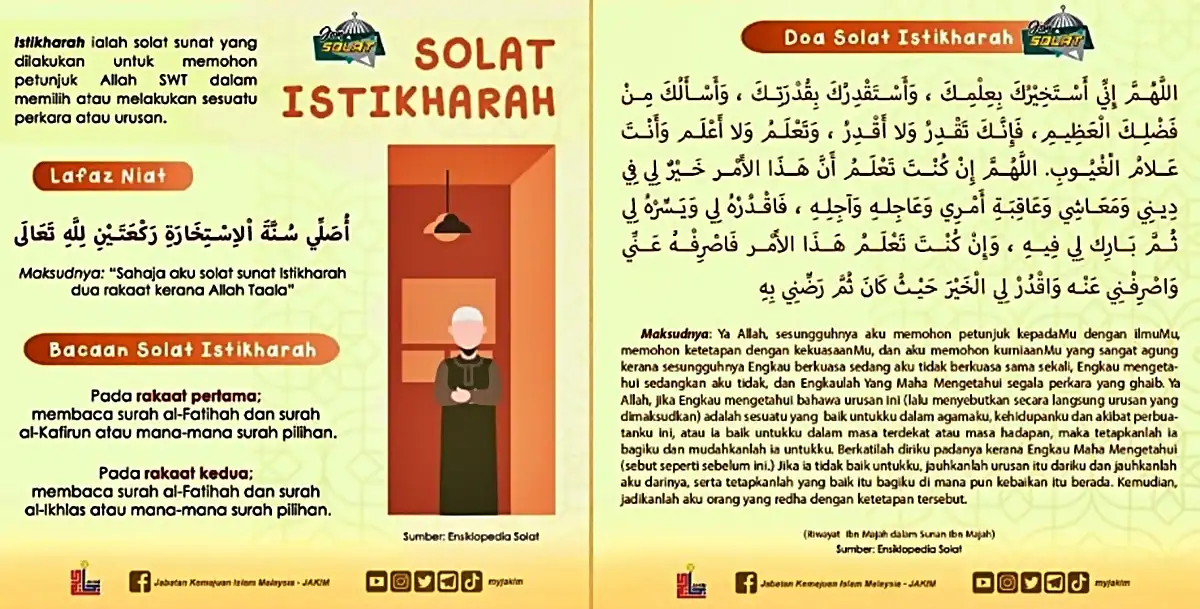 doa solat istikharah