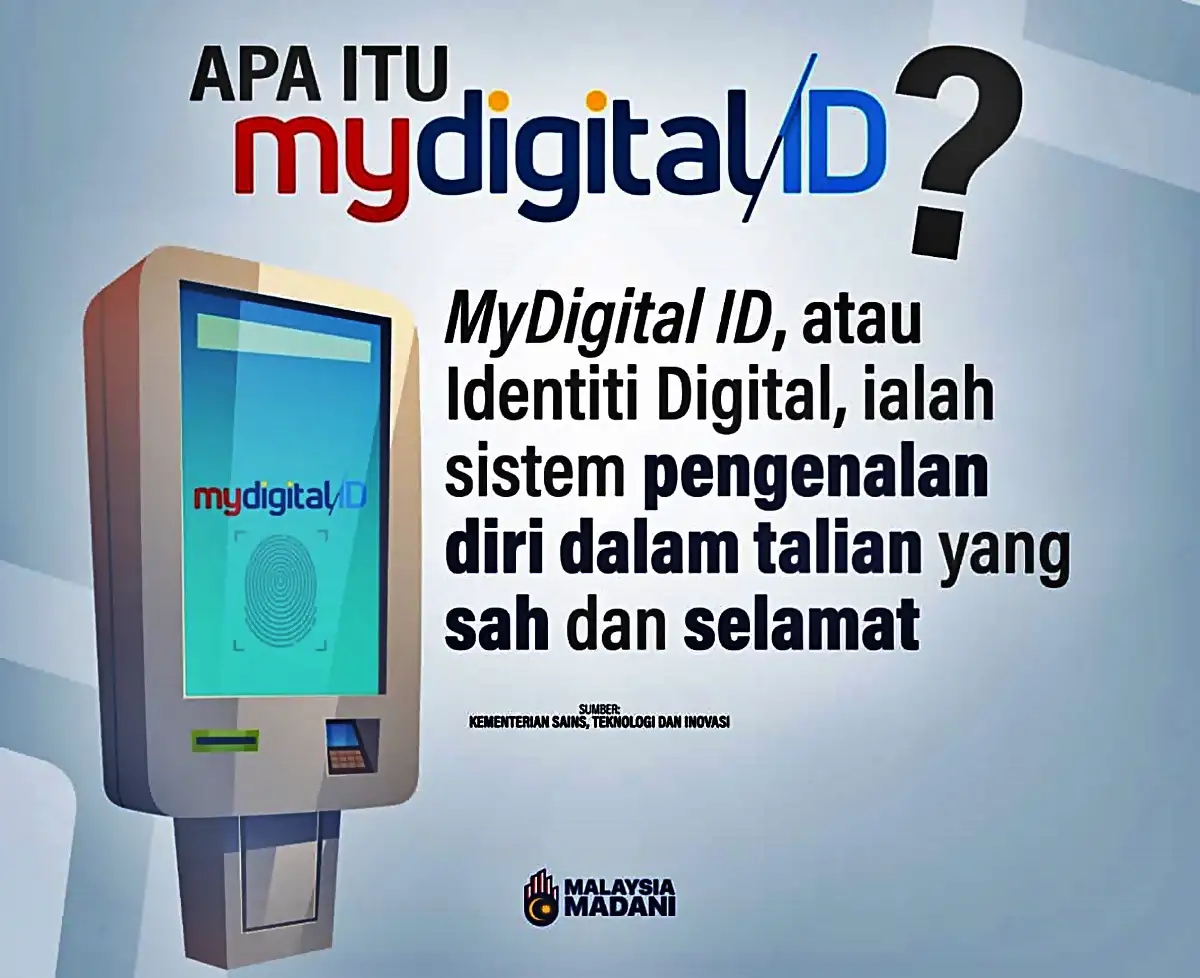 apakah mydigital id