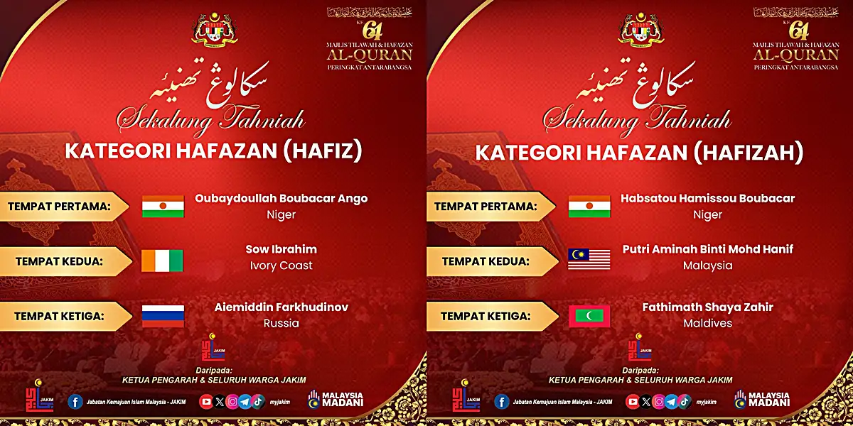 pemenang hafazan antarabangsa 2024