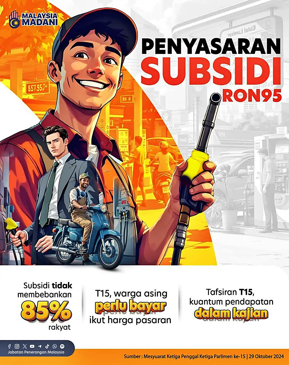 subsidi ron95 t15