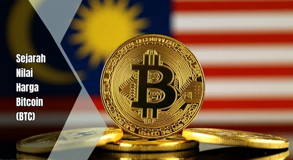 harga bitcoin malaysia