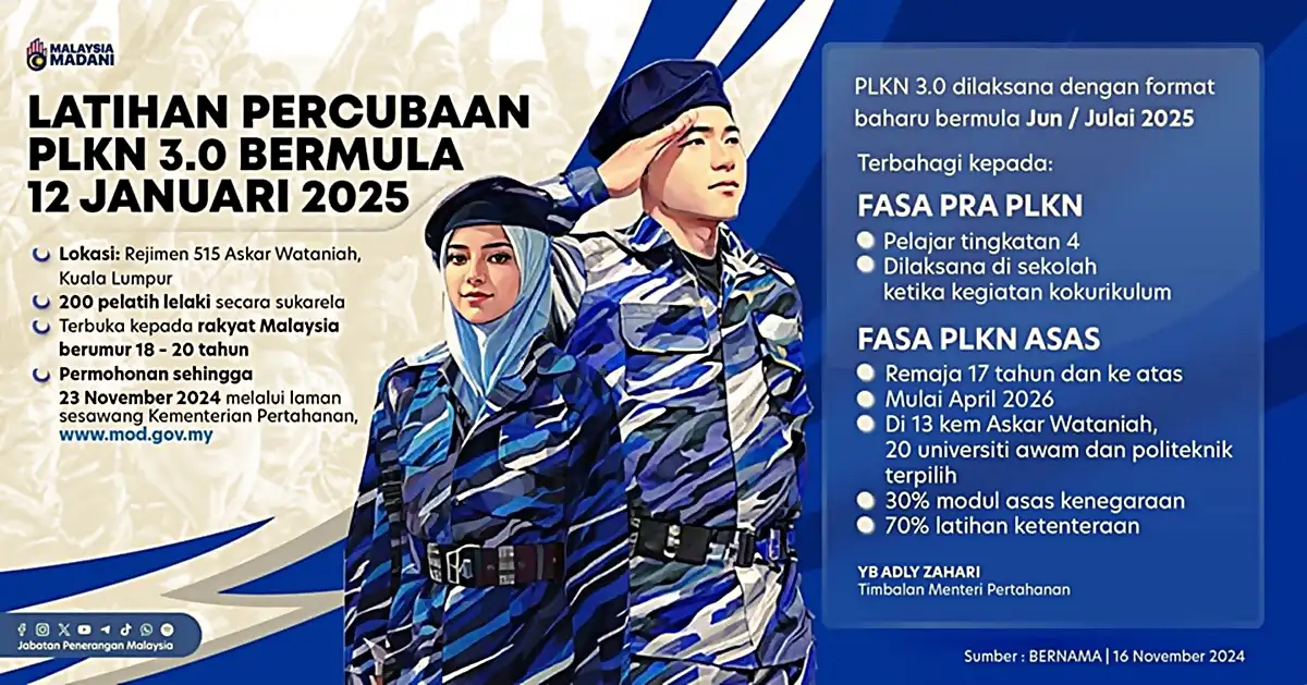 permohonan sukarela plkn 2025