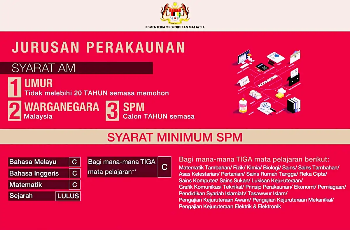 syarat jurusan perakaunan matrikulasi